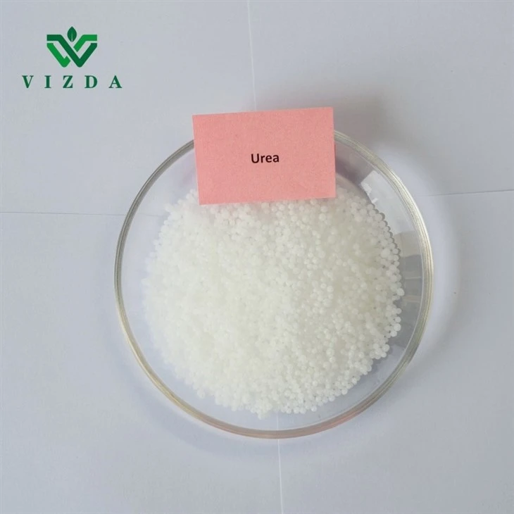 Dye Industry Urea